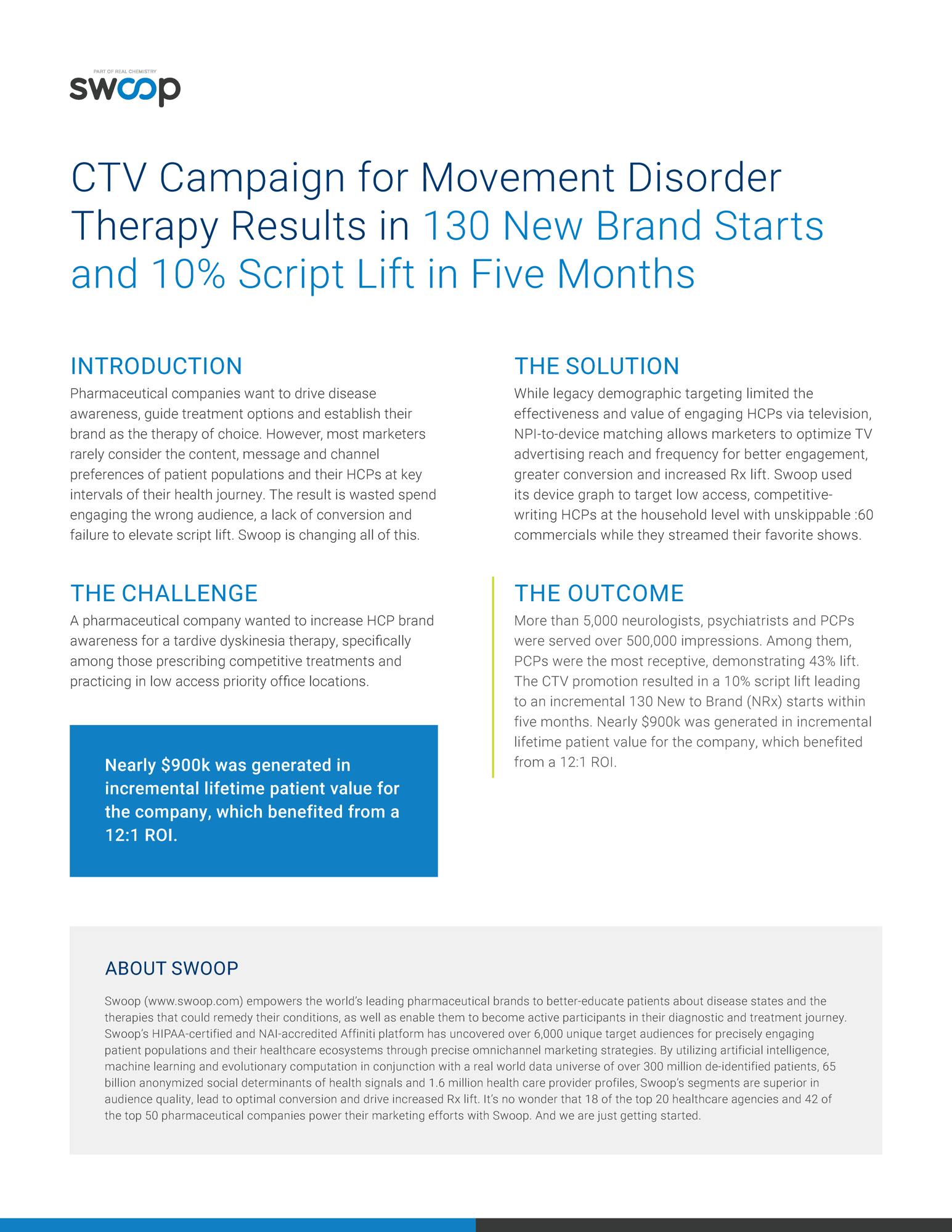 CTV Campaign_Case Study_Swoop