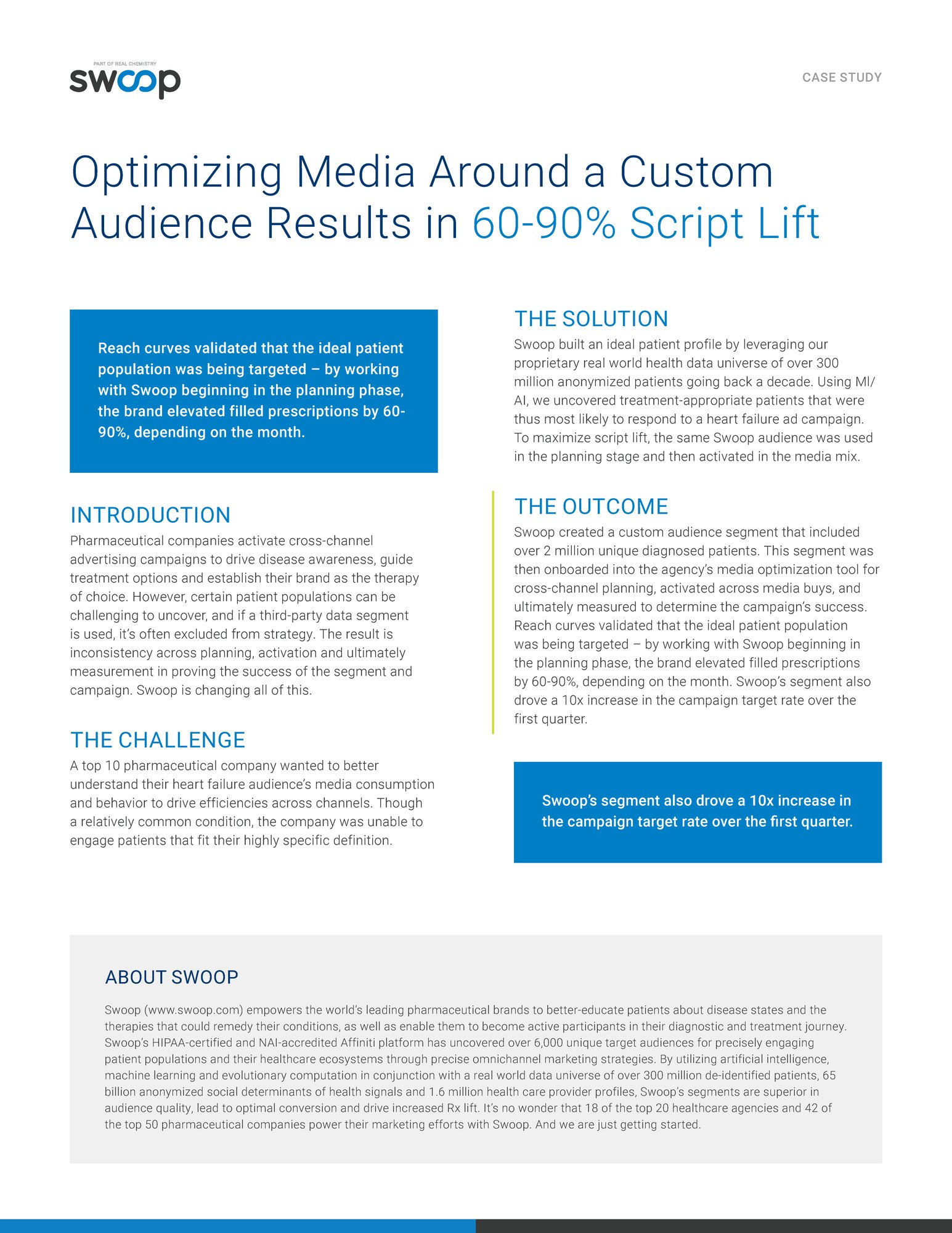 Optimizing Media Around a Custom Audience
